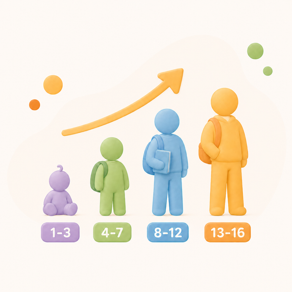 Welche Nährstoffe brauchen Kinder in welchem Alter?