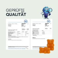 Basis-Set Gummies Kinder