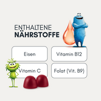 Teens-Set Eisen und B12