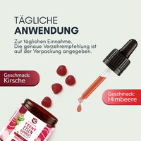 Teens-Set Eisen und B12