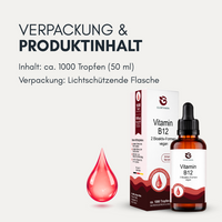 Vitamin B12 Tropfen